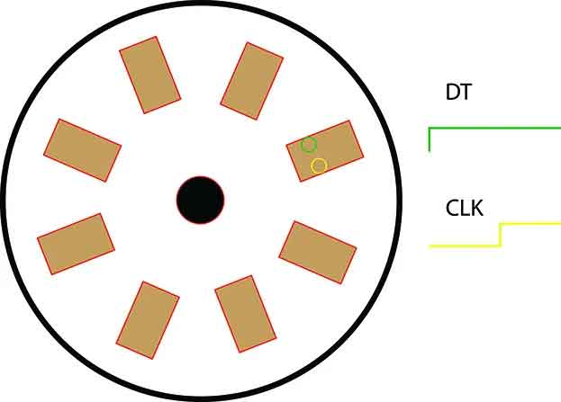 Arduino ile Rotary Encoder Kullanımı arduino ile rotary encoder,rotary encoder arduino,rotary encoder,arduino rotary encoder kullanımı,rotary encoder kullanımı Arduino ile Rotary Encoder Kullanımı arduino ile rotary encoder,rotary encoder arduino,rotary encoder,arduino rotary encoder kullanımı,rotary encoder kullanımı