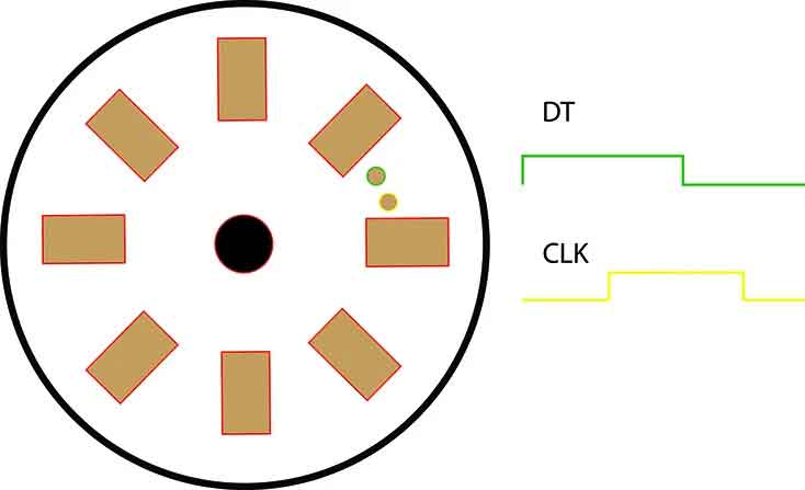 Arduino ile Rotary Encoder Kullanımı arduino ile rotary encoder,rotary encoder arduino,rotary encoder,arduino rotary encoder kullanımı,rotary encoder kullanımı Arduino ile Rotary Encoder Kullanımı arduino ile rotary encoder,rotary encoder arduino,rotary encoder,arduino rotary encoder kullanımı,rotary encoder kullanımı