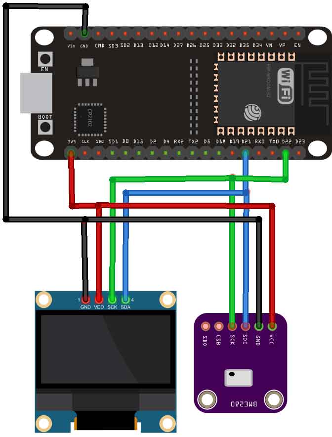 ESP32 I2C Kullanımı esp32 i2c,esp32 i2c kullanımı,esp32 i2c lcd,esp32 i2c slave,esp32 i2c speed ESP32 I2C Kullanımı esp32 i2c,esp32 i2c kullanımı,esp32 i2c lcd,esp32 i2c slave,esp32 i2c speed