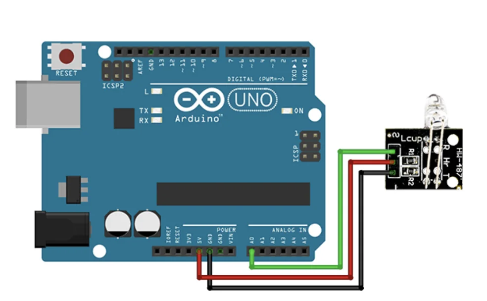 Arduino ile Nabız Ölçer Yapımı KY-039 Kullanımı arduino ile nabız ölçer,arduino ile nabız ölçümü,ky-039,ky-039 kullanımı,ky-039 sensörü