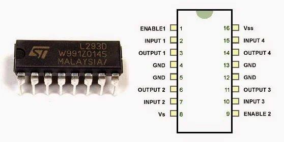 Arduino ve C# RF Haberleşme ile DC Motor Kontrolü C# RF Haberleşme,Arduino ve C# RF Haberleşme ile DC Motor Kontrolü L293D Donanım Yapısı