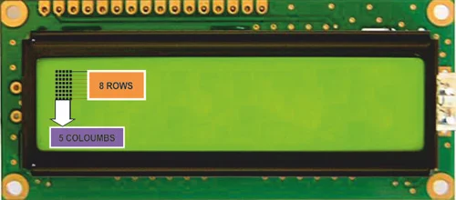 Raspberry Pi Pico LCD Ekran Kullanımı pico lcd,Pico LCD Ekran Kullanımı,Raspberr Pi Pico LCD Ekran Kullanımı 16x2 LCD Karakter Piksel Yapısı