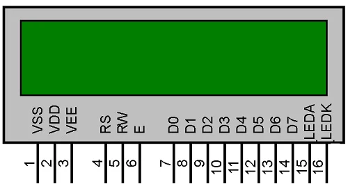Raspberry Pi Pico LCD Ekran Kullanımı pico lcd,Pico LCD Ekran Kullanımı,Raspberr Pi Pico LCD Ekran Kullanımı 16x2 LCD Ekran Pin Şeması