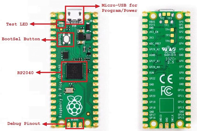 3 Adımda Raspberry Pi Pico Kurulum Hazırlığı Raspberry Pi Pico Kurulum Hazırlığı Raspberry Pi Pico Kurulum Hazırlığı