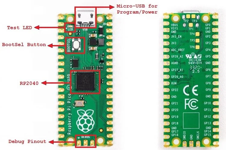 3 Adımda Raspberry Pi Pico Kurulum Hazırlığı Raspberry Pi Pico Kurulum Hazırlığı Raspberry Pi Pico Kurulum Hazırlığı