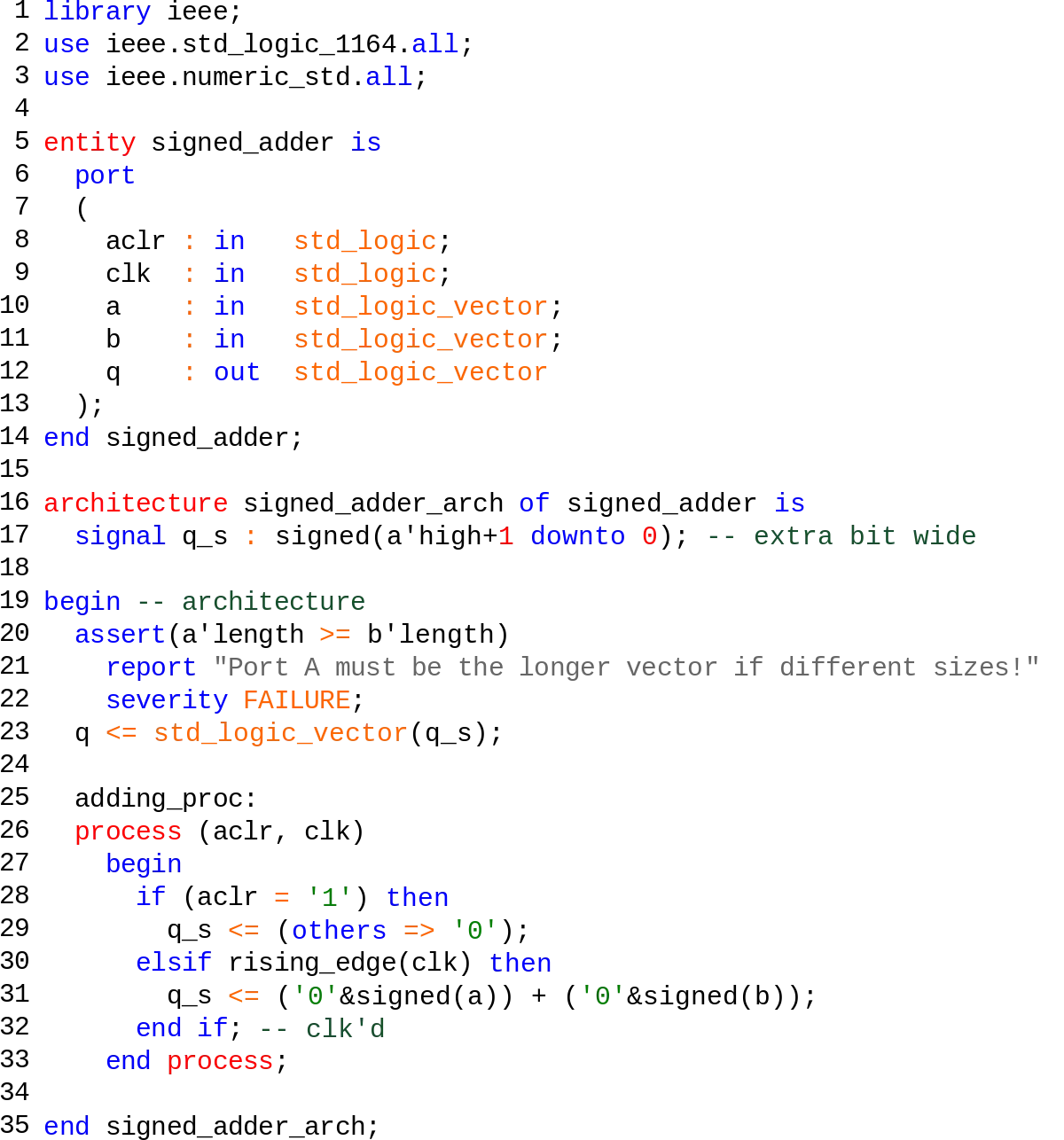 VHDL ile 8 Bit CPU Tasarlamak vhdl VHDL ile 8 Bit CPU Tasarlamak