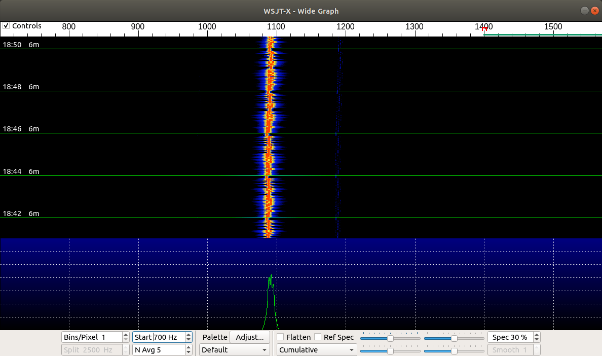 RTL-SDR ile WSPR Sinyali Nasıl Çözülür? wspr,rtl-sdr RTL-SDR ile WSPR Sinyali Nasıl Çözülür? wspr,rtl-sdr