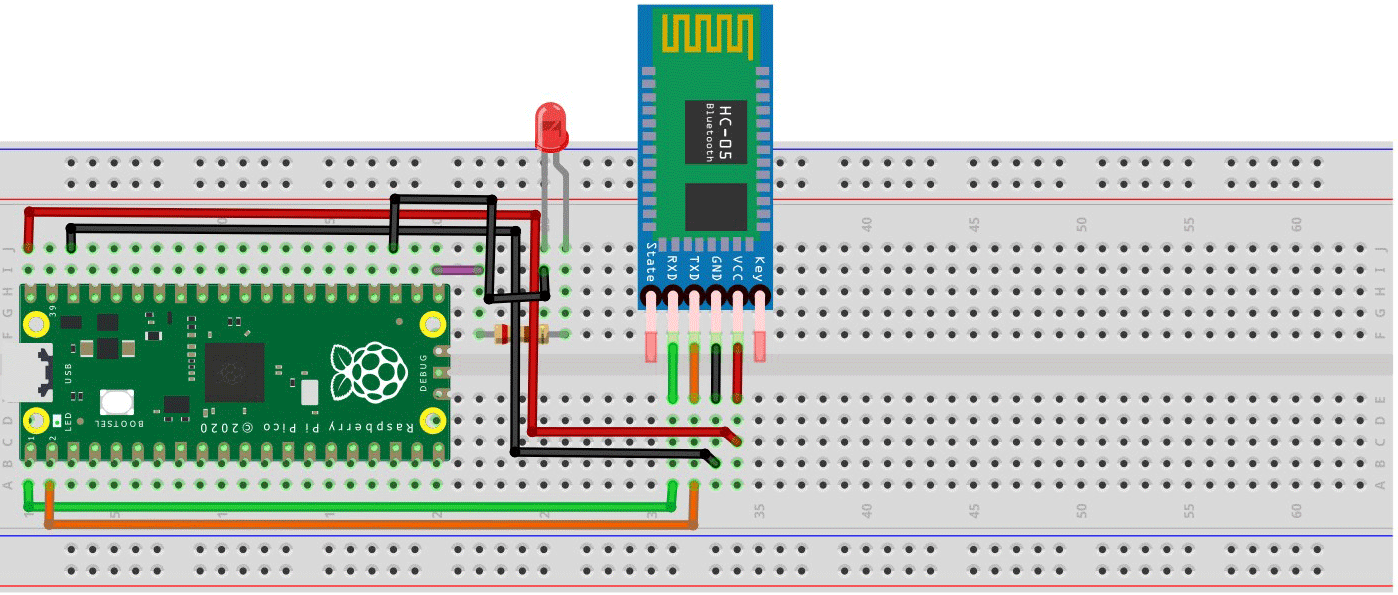 Raspberry Pi Pico Bluetooth Kullanımı