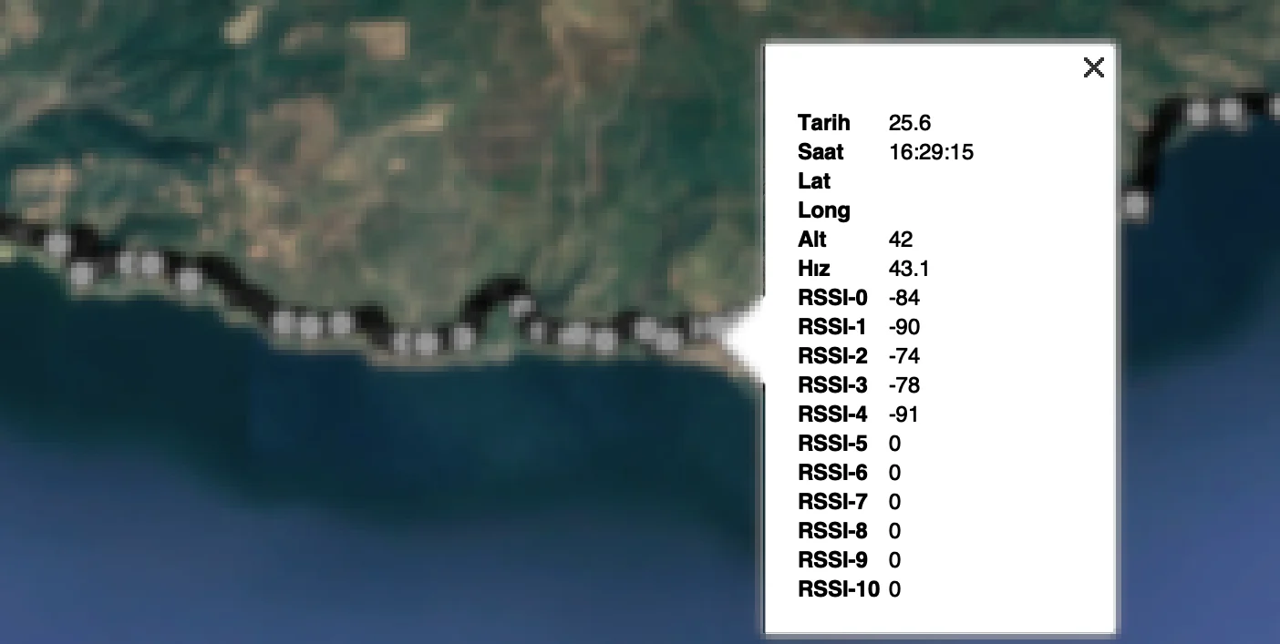 ESP Geliştirme Kartı ile GPS Konum Tabanlı Wifi Sinyal Toplayıcı konum tabanlı wifi,esp gps Google Earth Pro Üzerinde Wi-Fi Sinyallerinin İşaretlenmesi