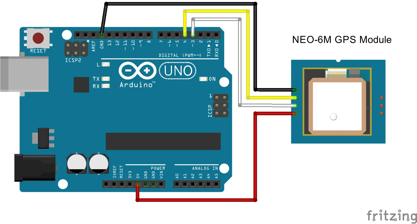 Arduino GPS Modülü Kullanımı arduino gps,arduino neo6m,neo-6m Arduino ve NEO-6M GPS Bağlantı Diyagramı