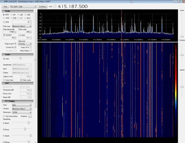 Software Defined Radio RTL-SDR Nedir? rtl-sdr,software defined radio